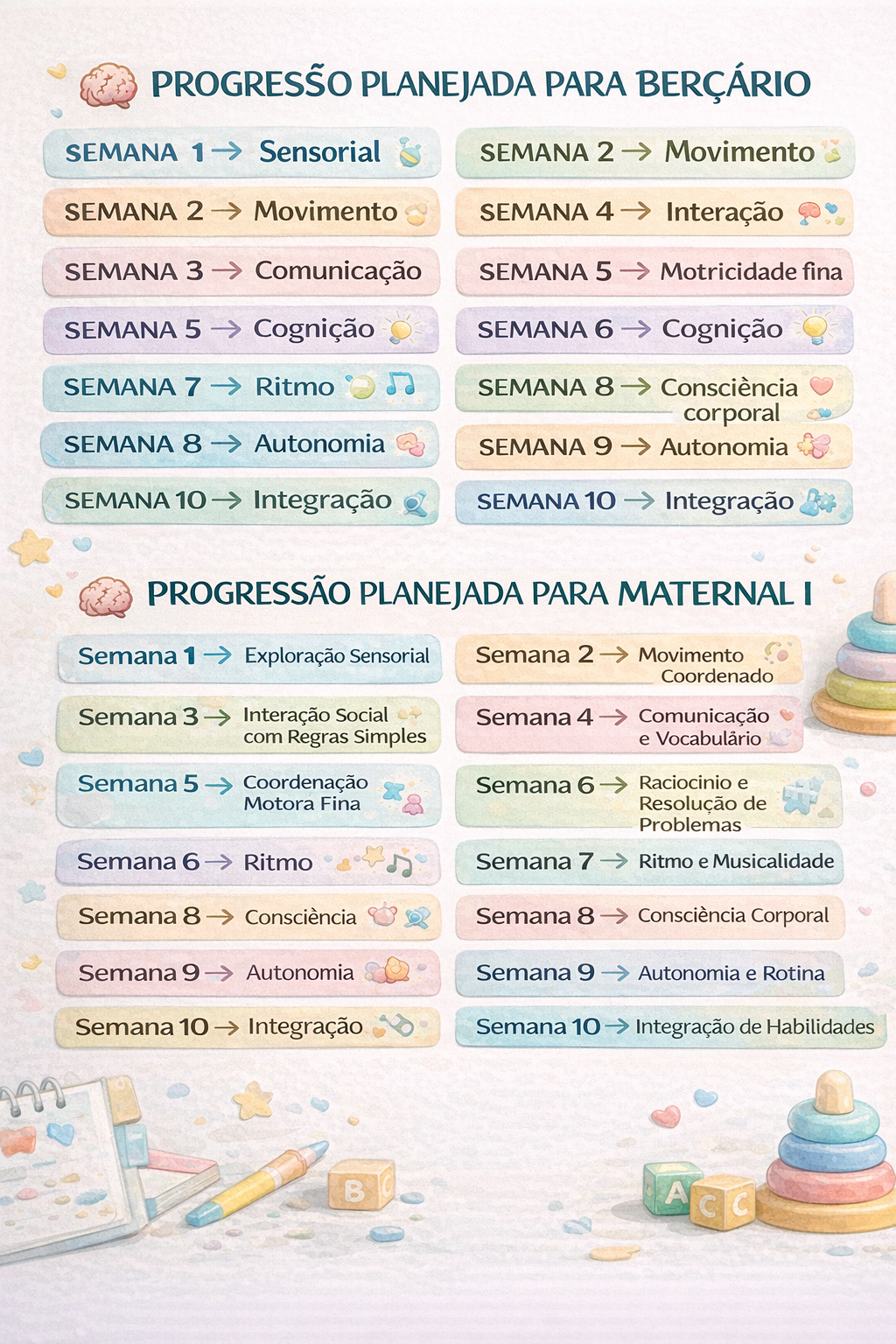 ChatGPT Image 12 de fev. de 2026, 12_59_50